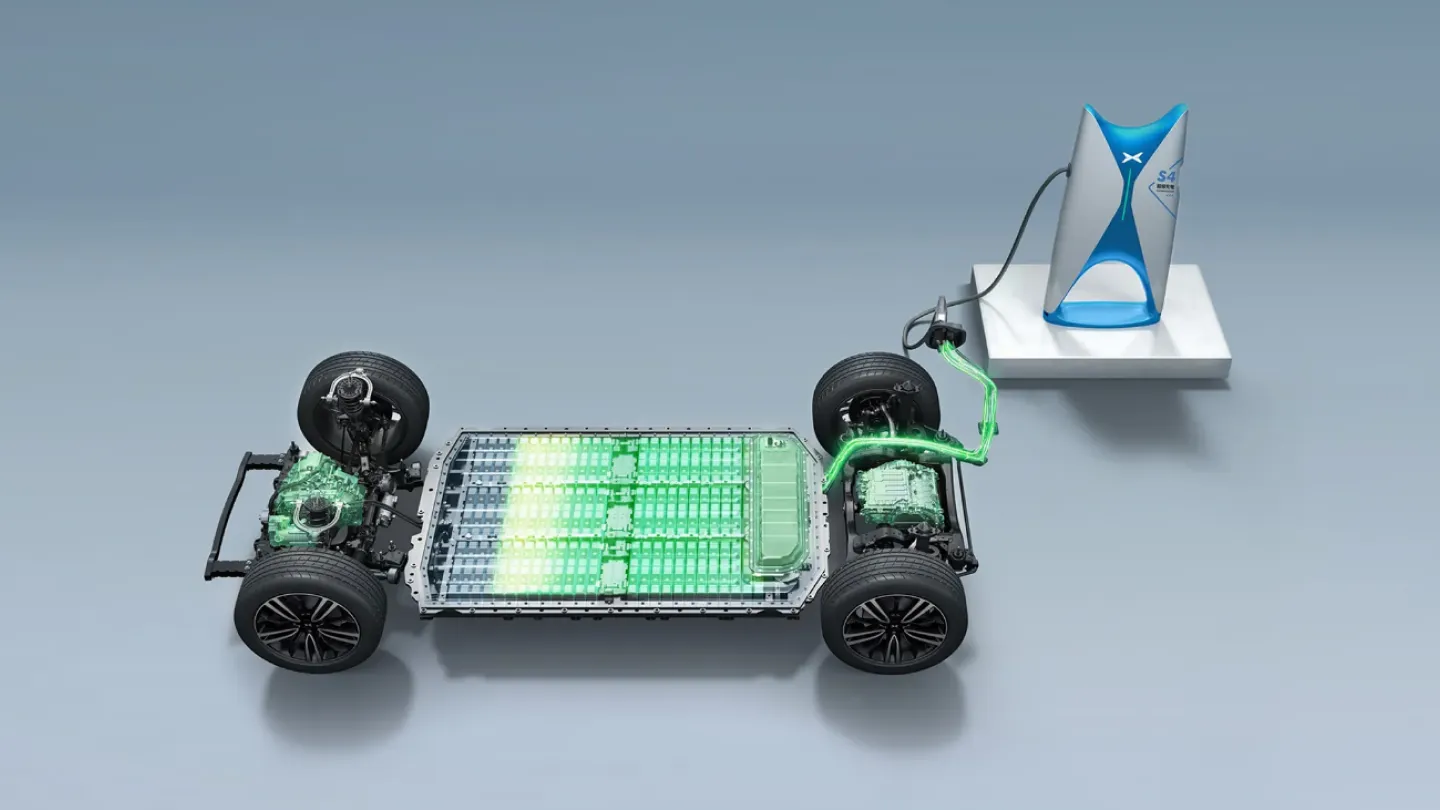 Charging Architecture